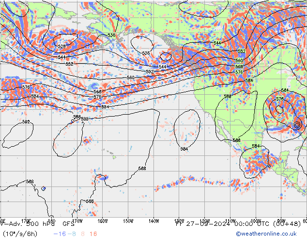 V-Adv. 500 hPa GFS Fr 27.09.2024 00 UTC