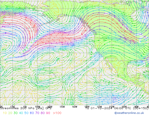 Streamlines 200 hPa GFS Út 01.10.2024 06 UTC