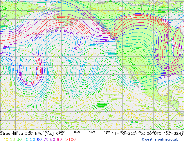 Streamlines 300 hPa GFS Fr 11.10.2024 00 UTC