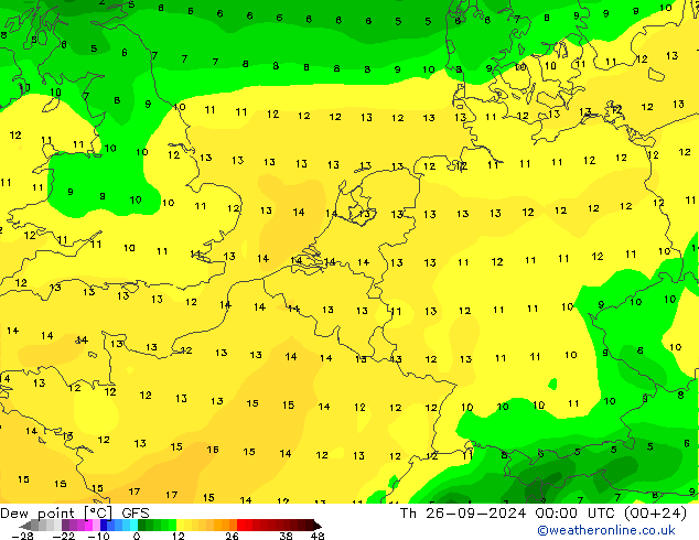 Point de rosée GFS jeu 26.09.2024 00 UTC
