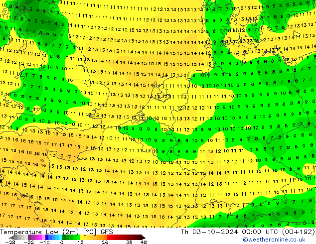 Min.  (2m) GFS  03.10.2024 00 UTC