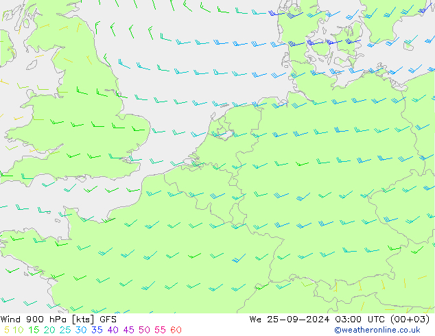 Rüzgar 900 hPa GFS Çar 25.09.2024 03 UTC