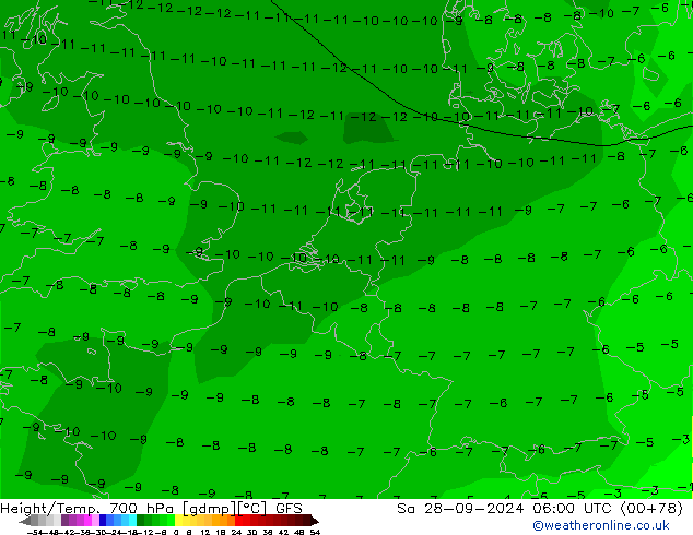 Géop./Temp. 700 hPa GFS sam 28.09.2024 06 UTC