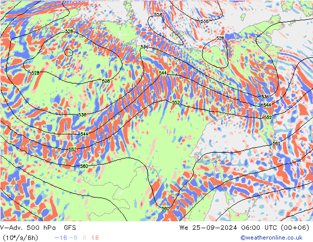 V-Adv. 500 hPa GFS St 25.09.2024 06 UTC