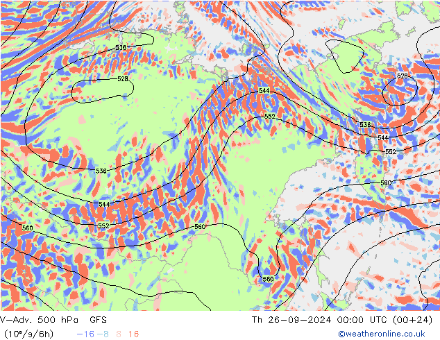 V-Adv. 500 hPa GFS Th 26.09.2024 00 UTC