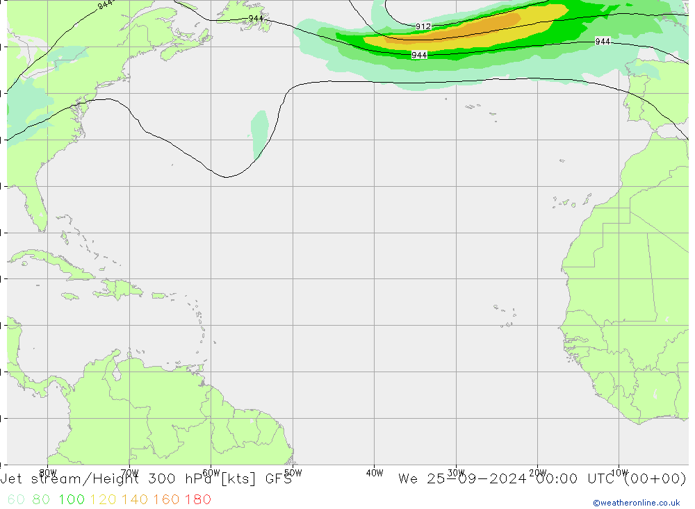 Prąd strumieniowy GFS śro. 25.09.2024 00 UTC