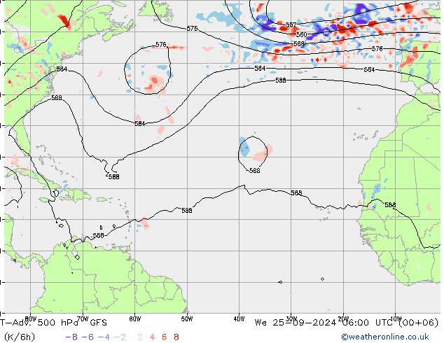 T-Adv. 500 hPa GFS September 2024