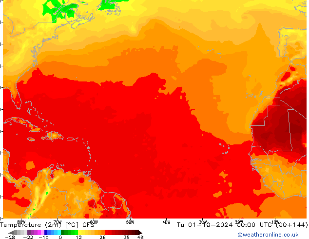 Temperatura (2m) GFS mar 01.10.2024 00 UTC