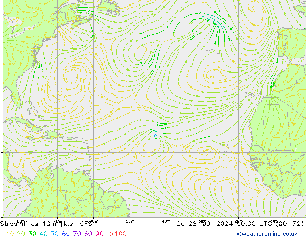 Streamlines 10m GFS So 28.09.2024 00 UTC