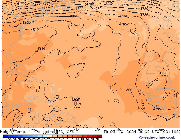 Height/Temp. 1 hPa GFS  2024