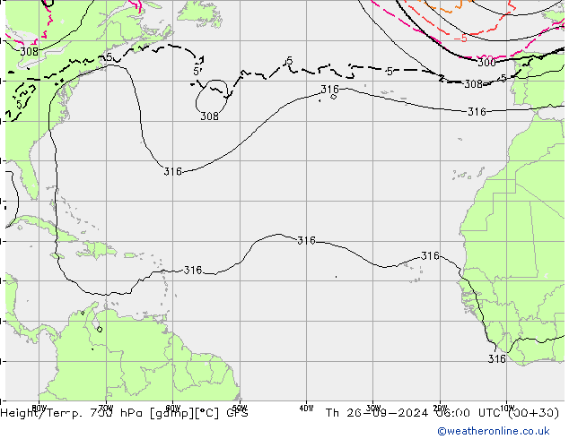 Height/Temp. 700 hPa GFS Čt 26.09.2024 06 UTC