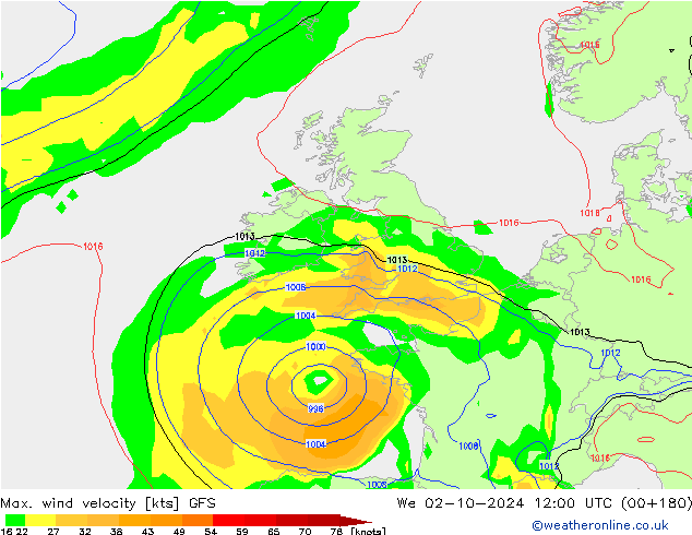 Max. wind velocity GFS  02.10.2024 12 UTC