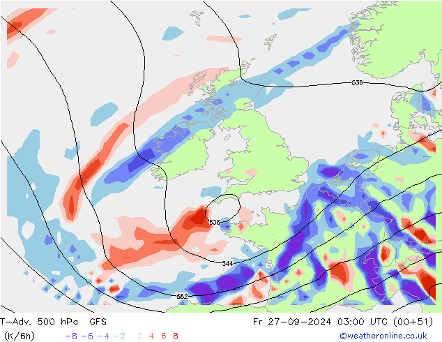 T-Adv. 500 hPa GFS vie 27.09.2024 03 UTC