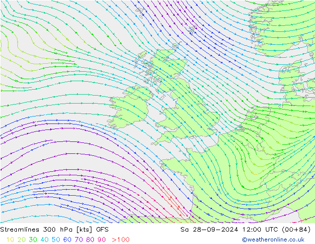 Ligne de courant 300 hPa GFS sam 28.09.2024 12 UTC