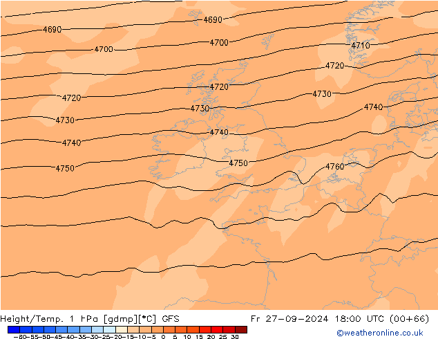 Yükseklik/Sıc. 1 hPa GFS Cu 27.09.2024 18 UTC