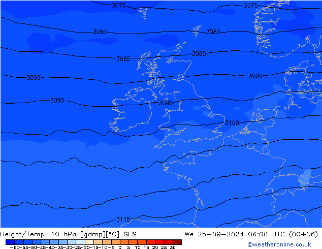 Height/Temp. 10 hPa GFS St 25.09.2024 06 UTC