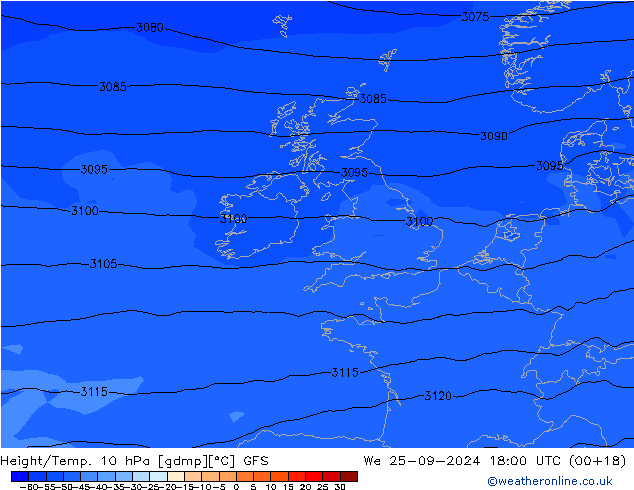 Hoogte/Temp. 10 hPa GFS wo 25.09.2024 18 UTC