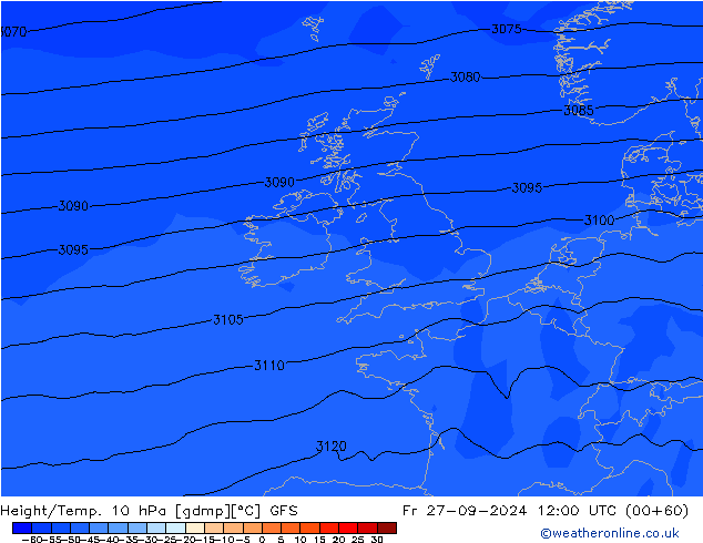 Height/Temp. 10 hPa GFS ven 27.09.2024 12 UTC