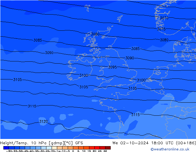 Height/Temp. 10 hPa GFS We 02.10.2024 18 UTC