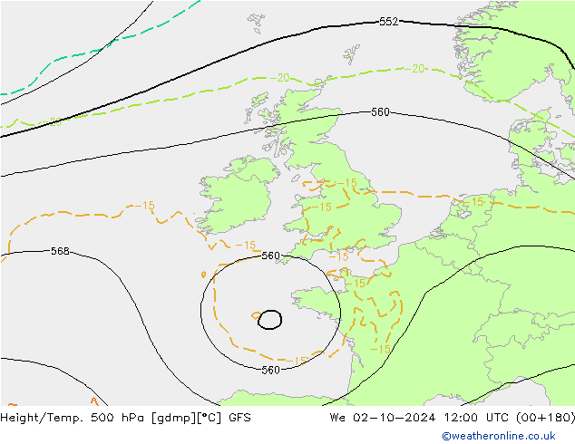 Z500/Rain (+SLP)/Z850 GFS St 02.10.2024 12 UTC