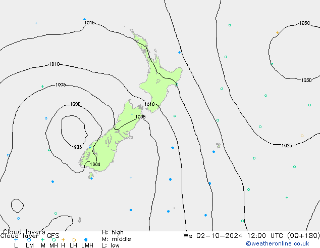 Cloud layer GFS St 02.10.2024 12 UTC