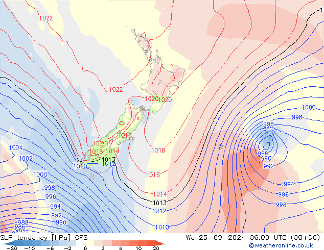 SLP tendency GFS We 25.09.2024 06 UTC