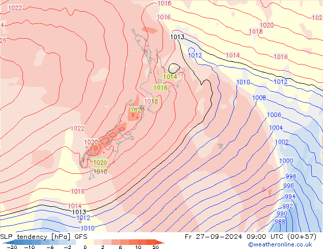 SLP tendency GFS Fr 27.09.2024 09 UTC