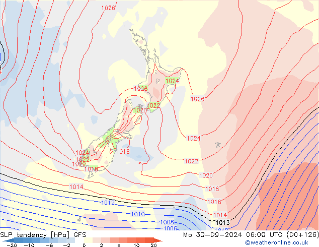 SLP tendency GFS Mo 30.09.2024 06 UTC