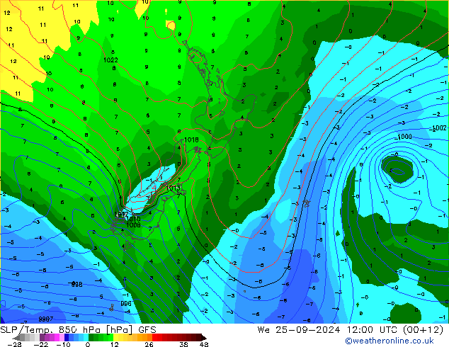 SLP/Temp. 850 hPa GFS September 2024