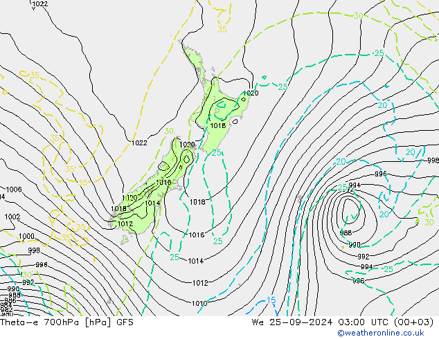 Theta-e 700hPa GFS We 25.09.2024 03 UTC