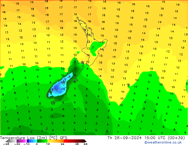 Temperatura mín. (2m) GFS jue 26.09.2024 15 UTC