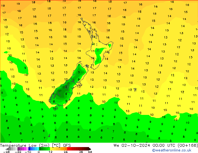 Minumum Değer (2m) GFS Çar 02.10.2024 00 UTC