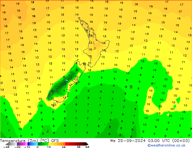 température (2m) GFS mer 25.09.2024 03 UTC