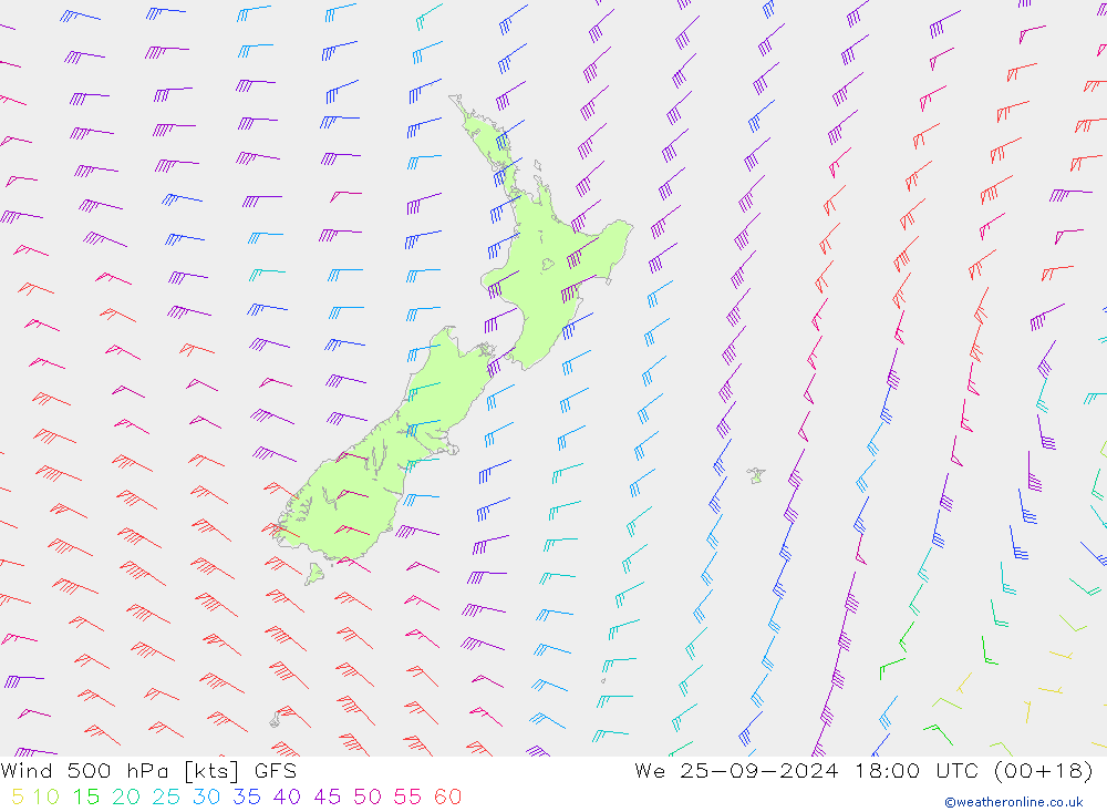 Rüzgar 500 hPa GFS Çar 25.09.2024 18 UTC