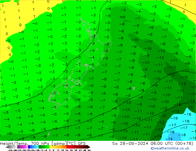 Height/Temp. 700 hPa GFS so. 28.09.2024 06 UTC