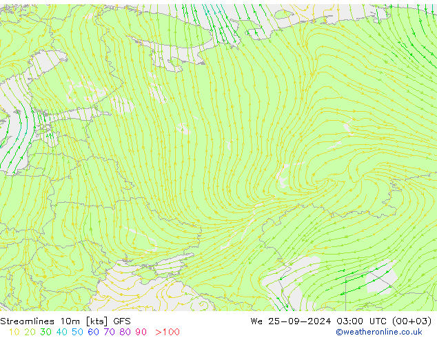 Ligne de courant 10m GFS mer 25.09.2024 03 UTC