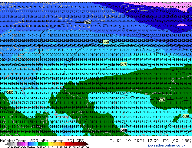 Height/Temp. 500 hPa GFS Út 01.10.2024 12 UTC