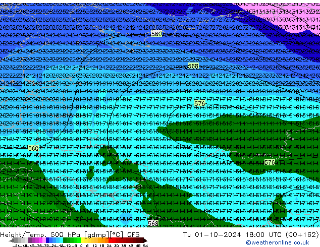 Height/Temp. 500 hPa GFS Ter 01.10.2024 18 UTC