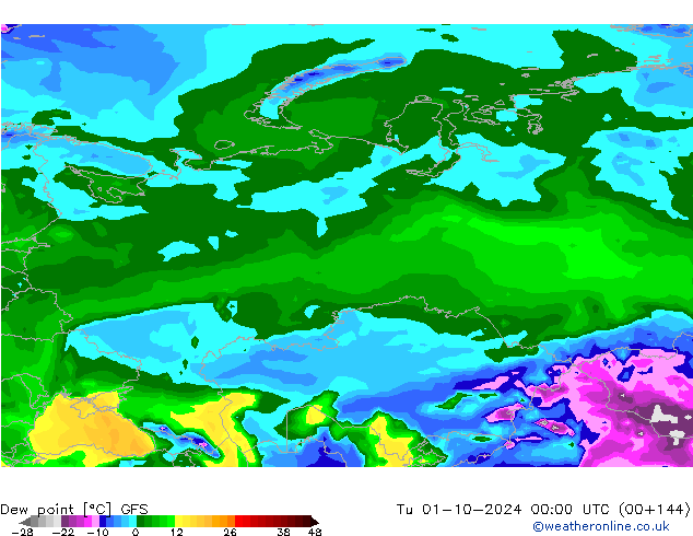 Dew point GFS Tu 01.10.2024 00 UTC