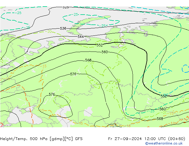 Height/Temp. 500 hPa GFS Fr 27.09.2024 12 UTC