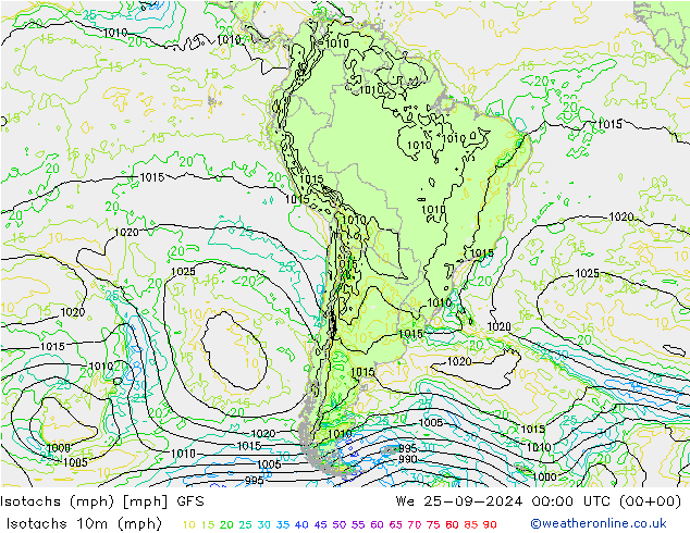 Isotachs (mph) GFS mer 25.09.2024 00 UTC