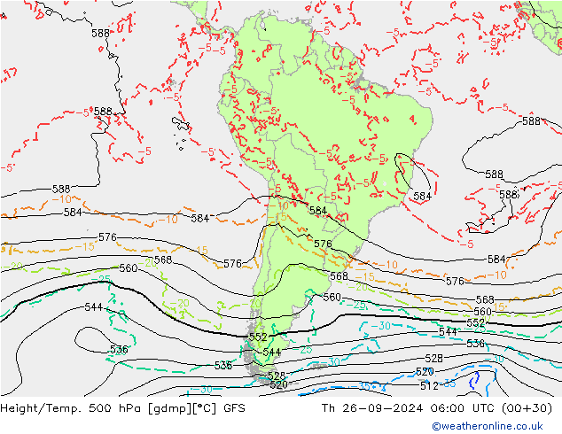 Yükseklik/Sıc. 500 hPa GFS Per 26.09.2024 06 UTC