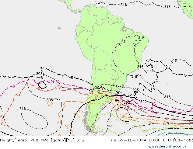 Geop./Temp. 700 hPa GFS mié 02.10.2024 00 UTC