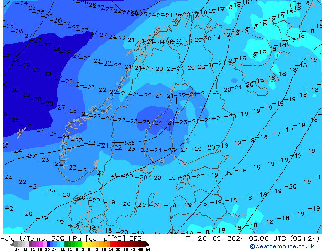 Height/Temp. 500 hPa GFS gio 26.09.2024 00 UTC