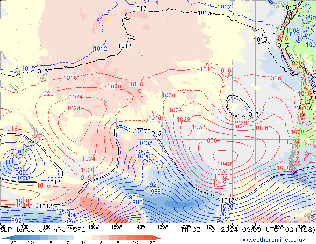 SLP tendency GFS Th 03.10.2024 06 UTC