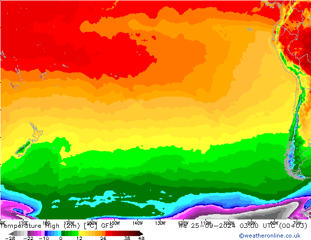 Темпер. макс 2т GFS ср 25.09.2024 03 UTC