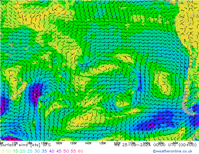 Surface wind GFS We 25.09.2024 00 UTC