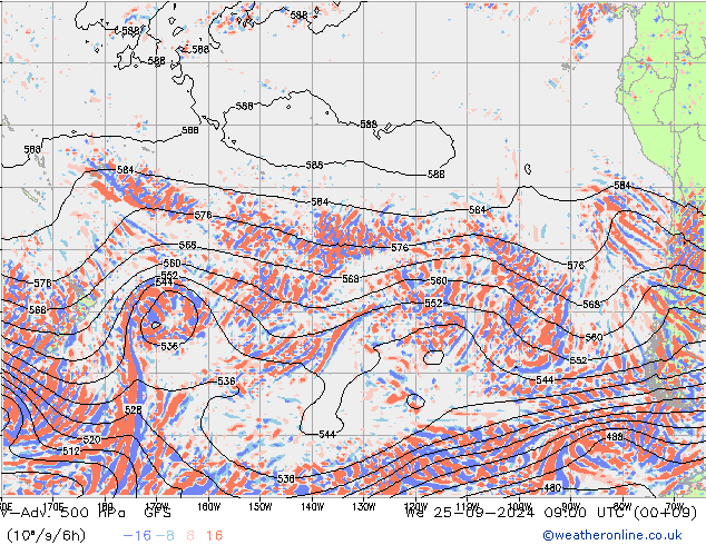 V-Adv. 500 hPa GFS śro. 25.09.2024 09 UTC