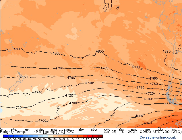 Height/Temp. 1 hPa GFS Sa 05.10.2024 00 UTC