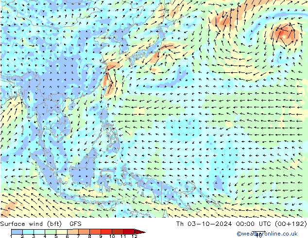 Viento 10 m (bft) GFS jue 03.10.2024 00 UTC